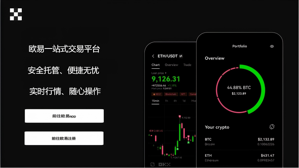 oe入口页面展示